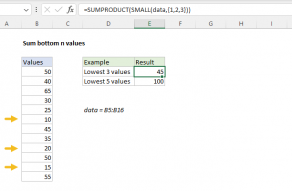 Sum top n values with criteria - Excel formula | Exceljet